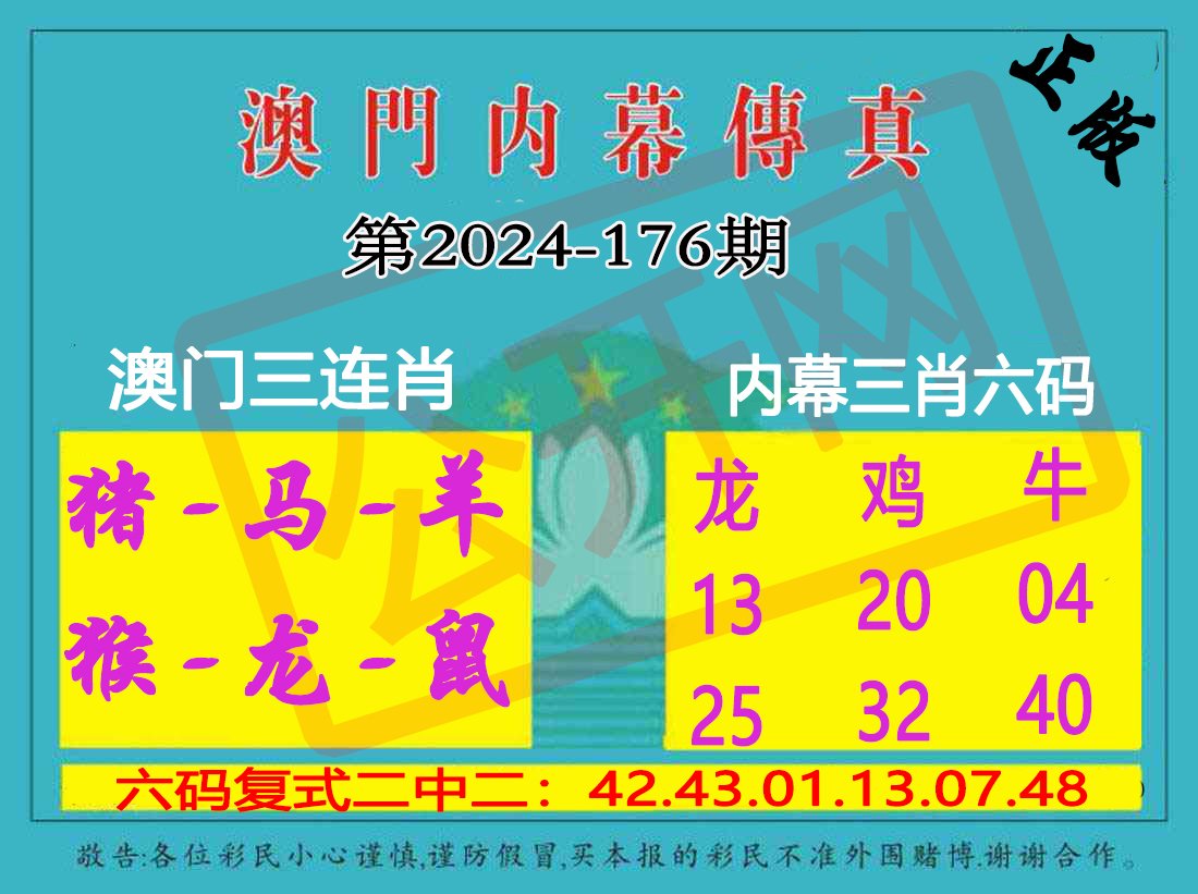 2024176期内幕传真三肖版