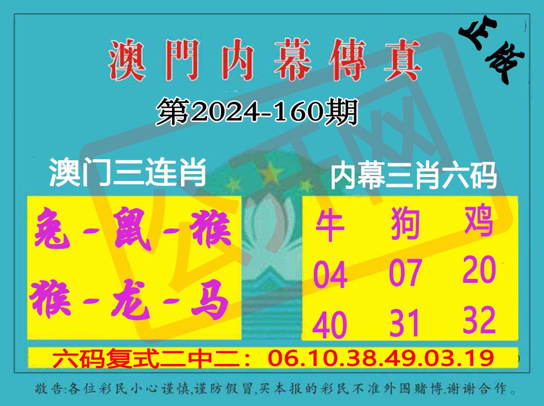 2024160期内幕传真三肖版