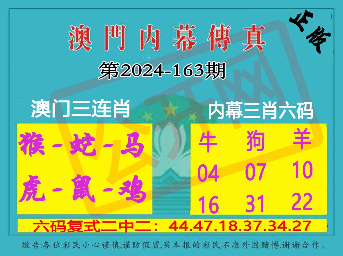 2024163期内幕传真三肖版