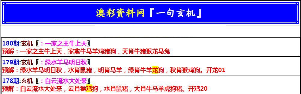2024180期澳门一句玄机