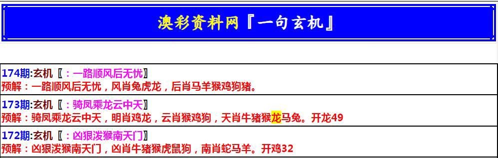 2024174期澳门一句玄机
