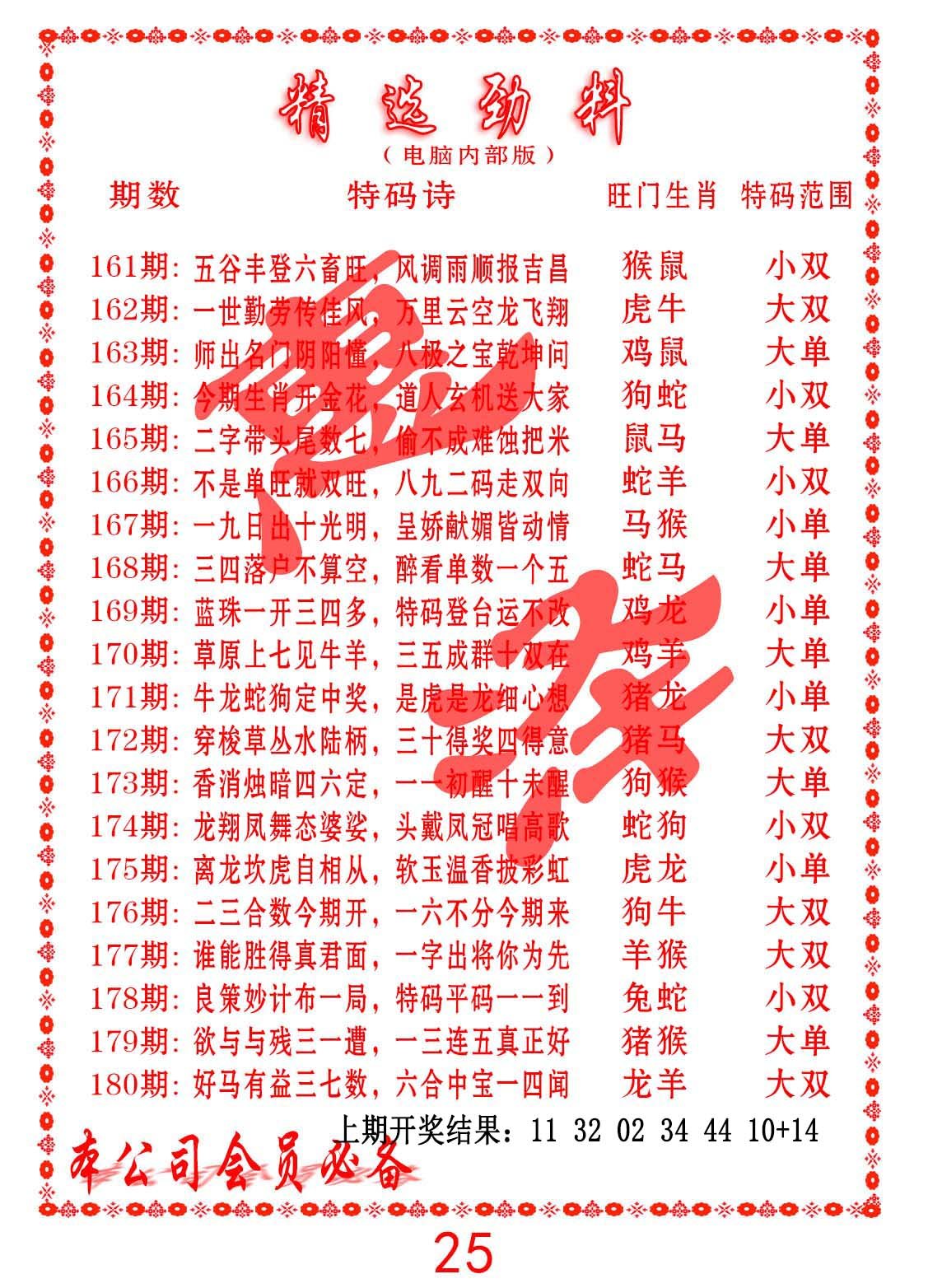 2024169期精选劲料
