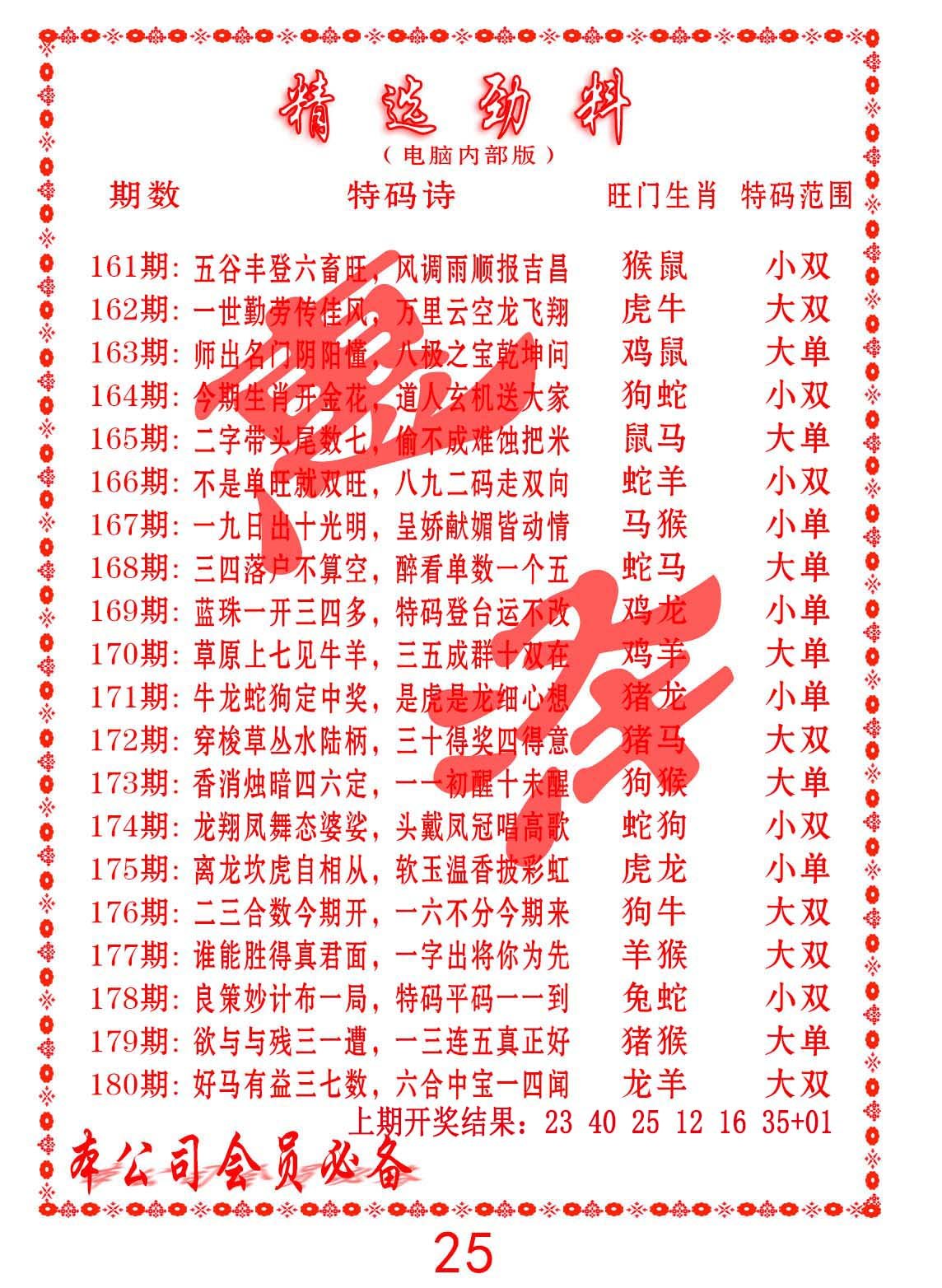 2024180期精选劲料