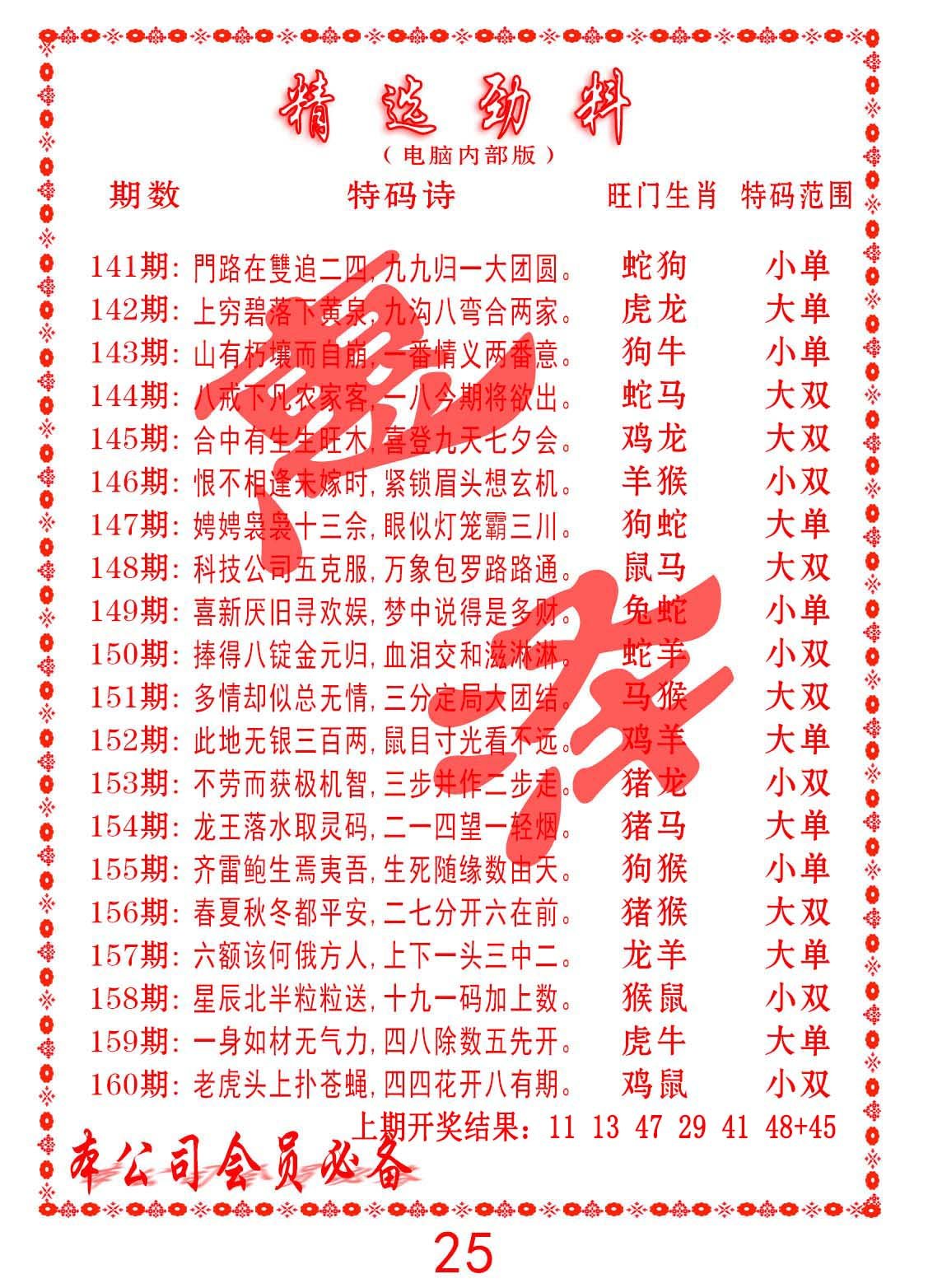 2024158期精选劲料