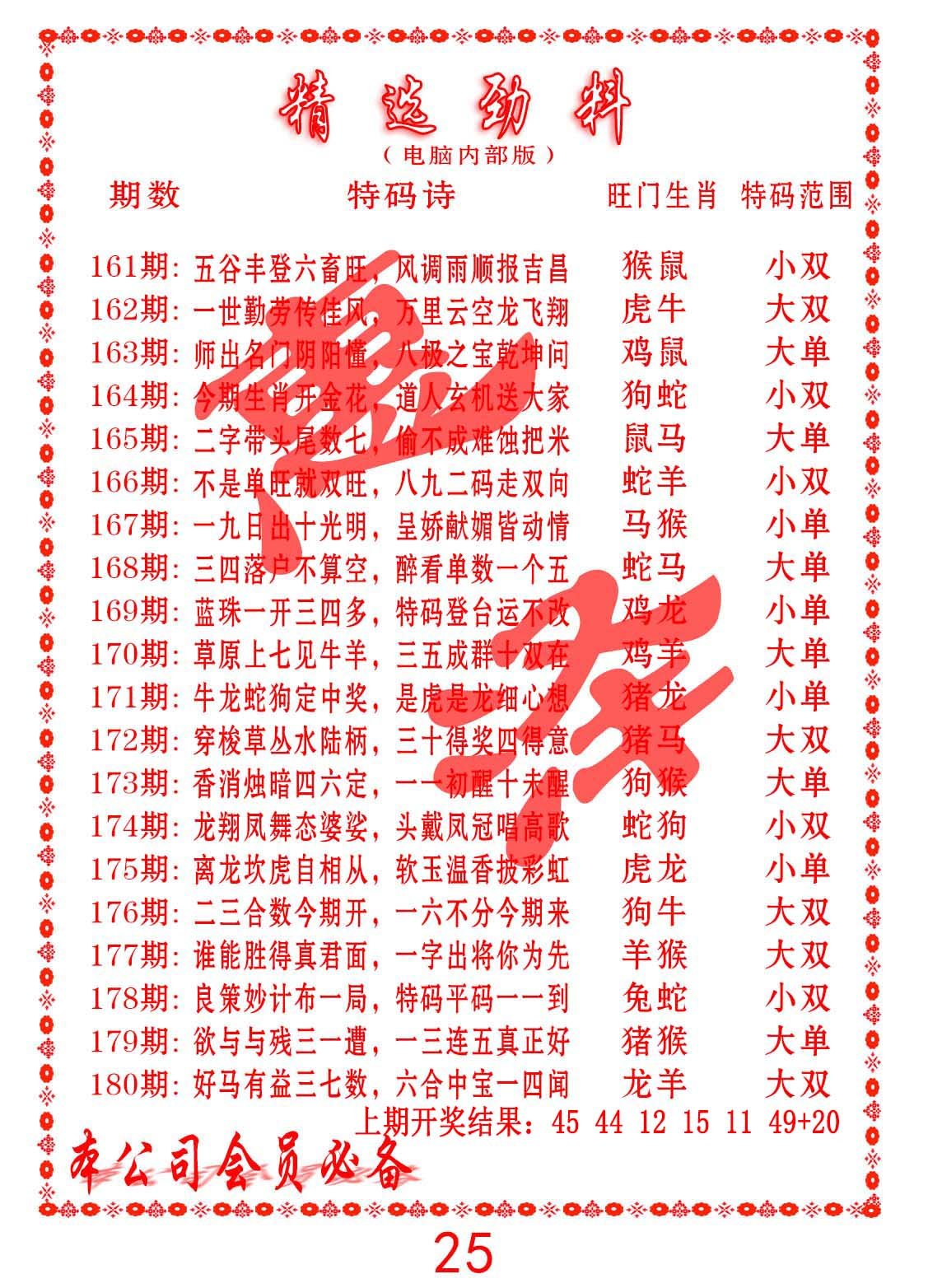 2024179期精选劲料