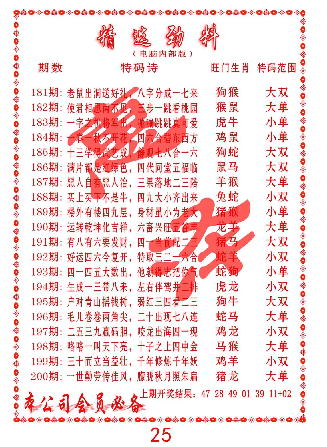 2024181期精选劲料