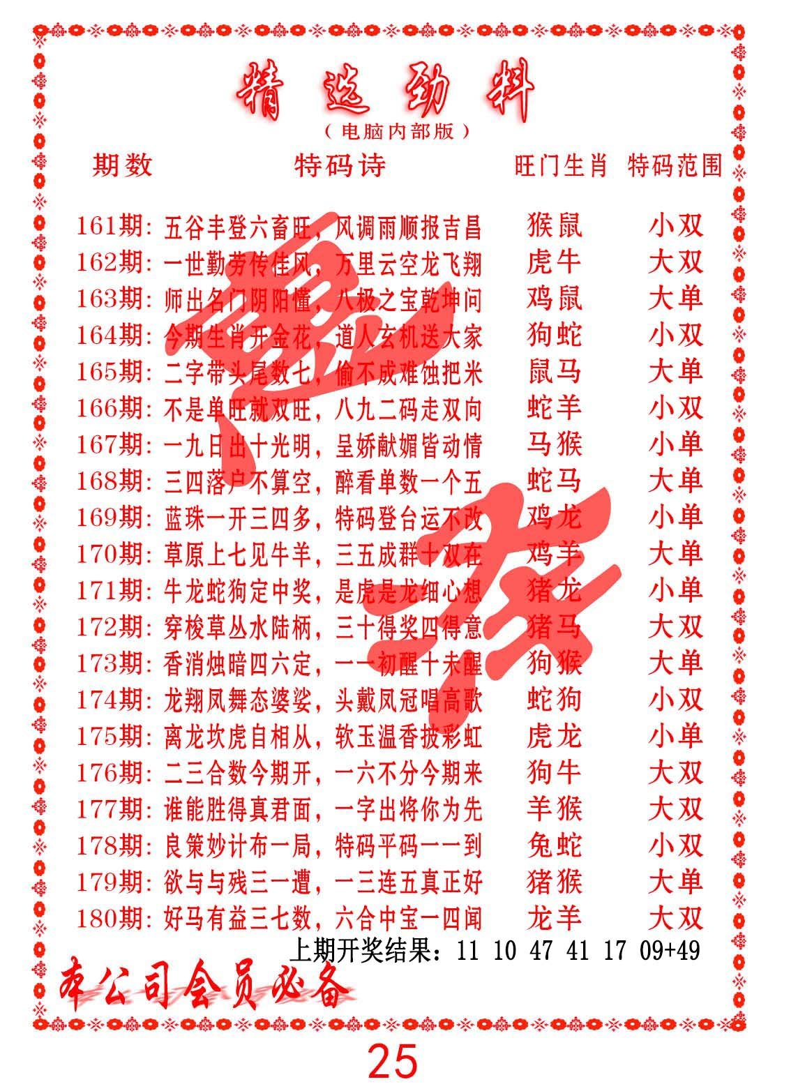 2024174期精选劲料