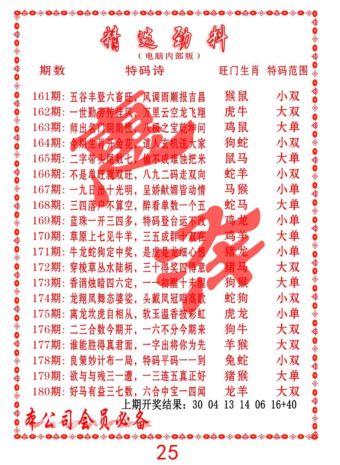2024176期精选劲料