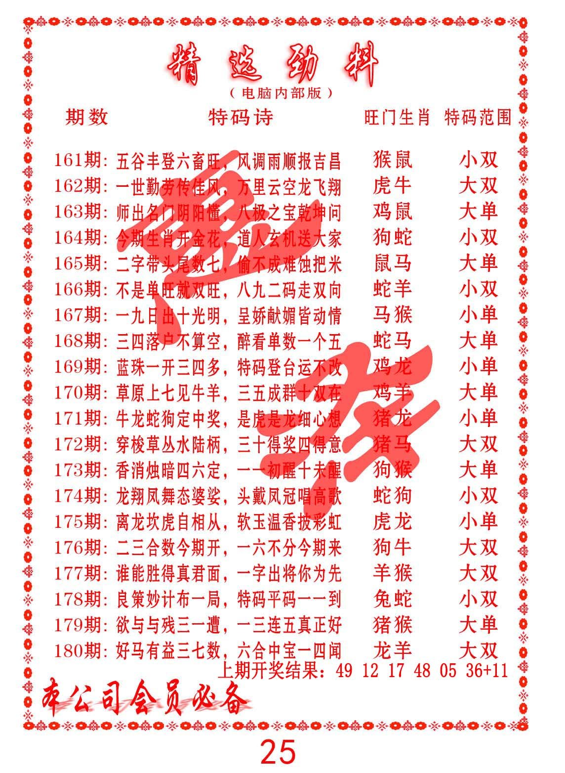 2024178期精选劲料