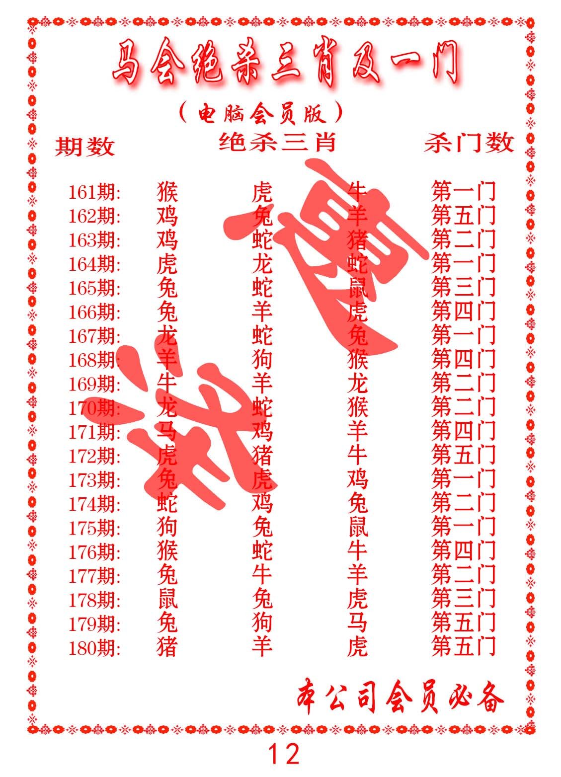 2024175期马会绝杀三肖及一门