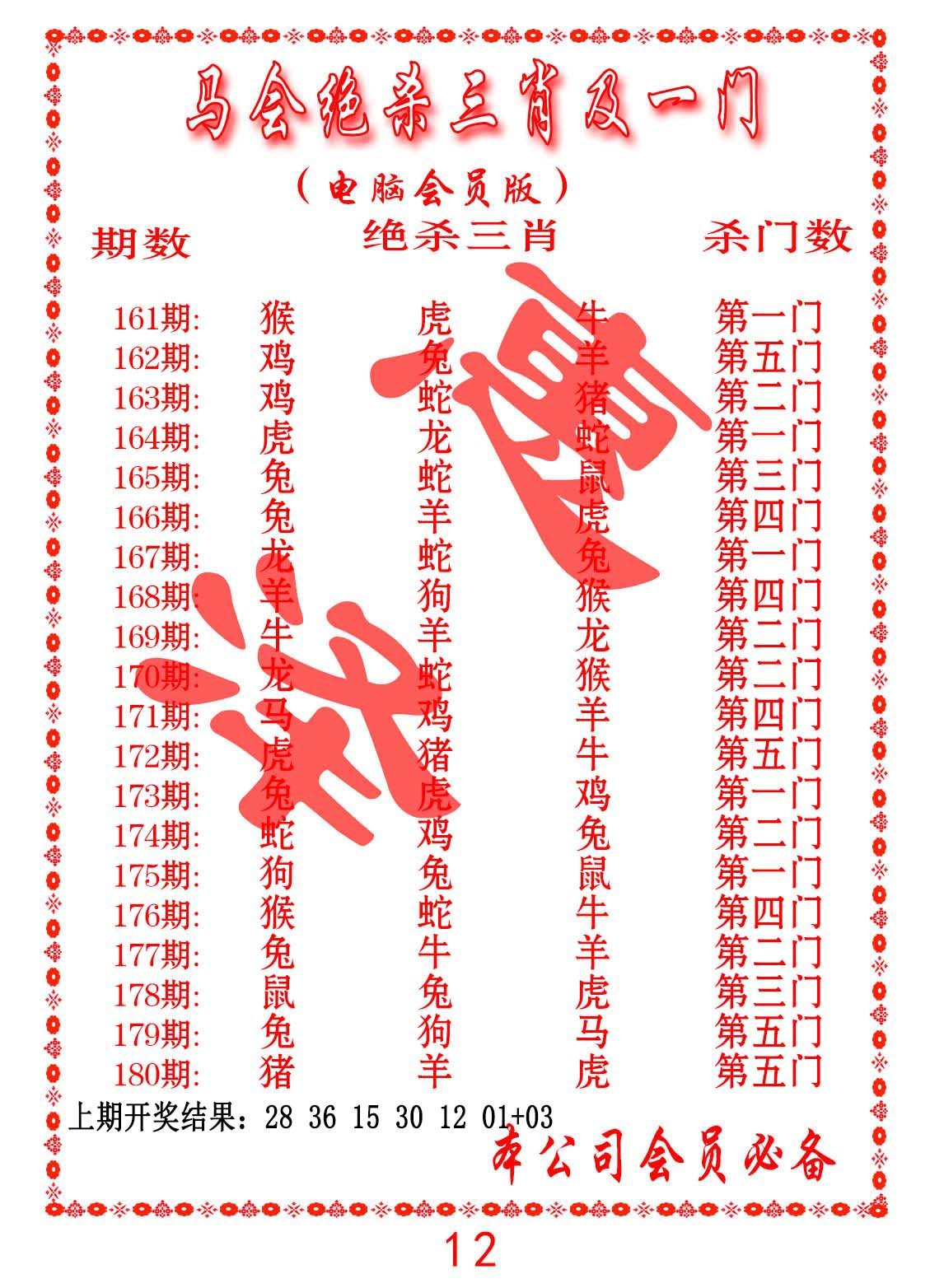 2024177期马会绝杀三肖及一门