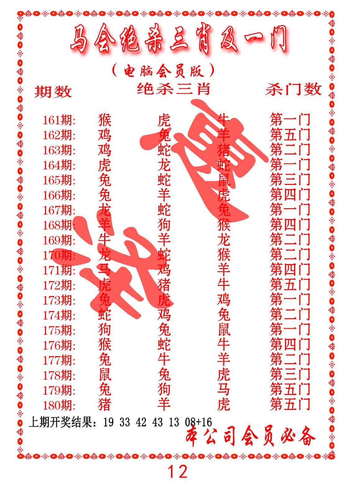 2024172期马会绝杀三肖及一门