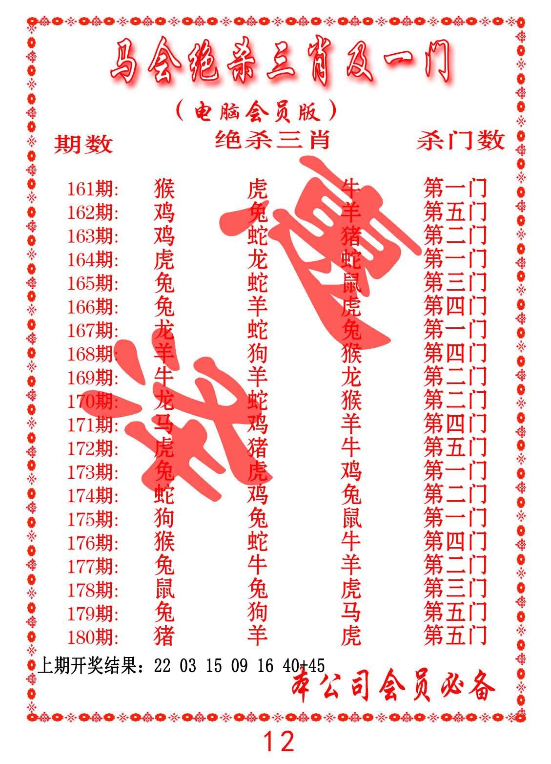 2024170期马会绝杀三肖及一门