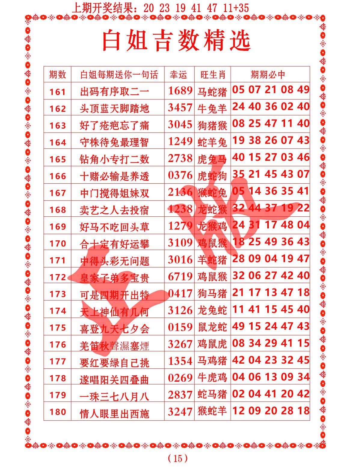 2024162期白姐吉数精选