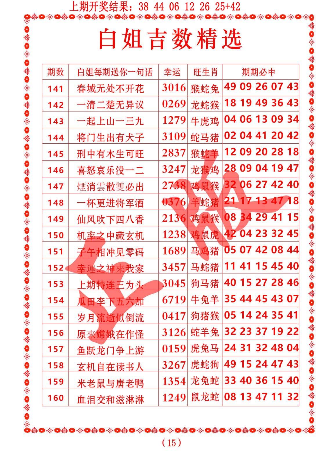 2024157期白姐吉数精选