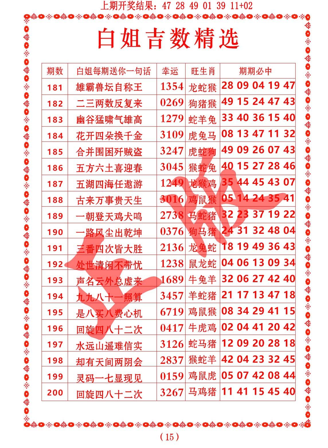 2024181期白姐吉数精选