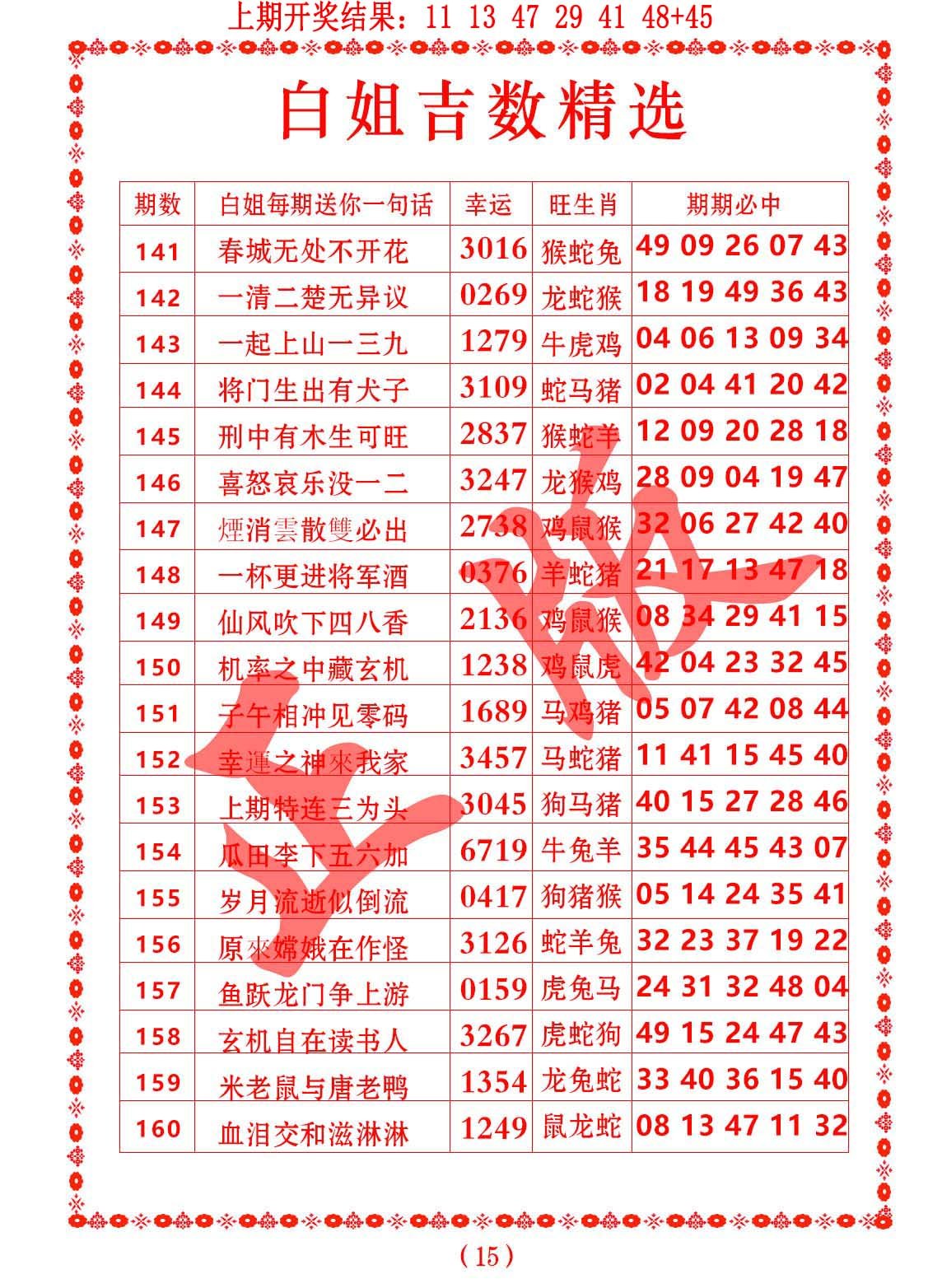 2024158期白姐吉数精选