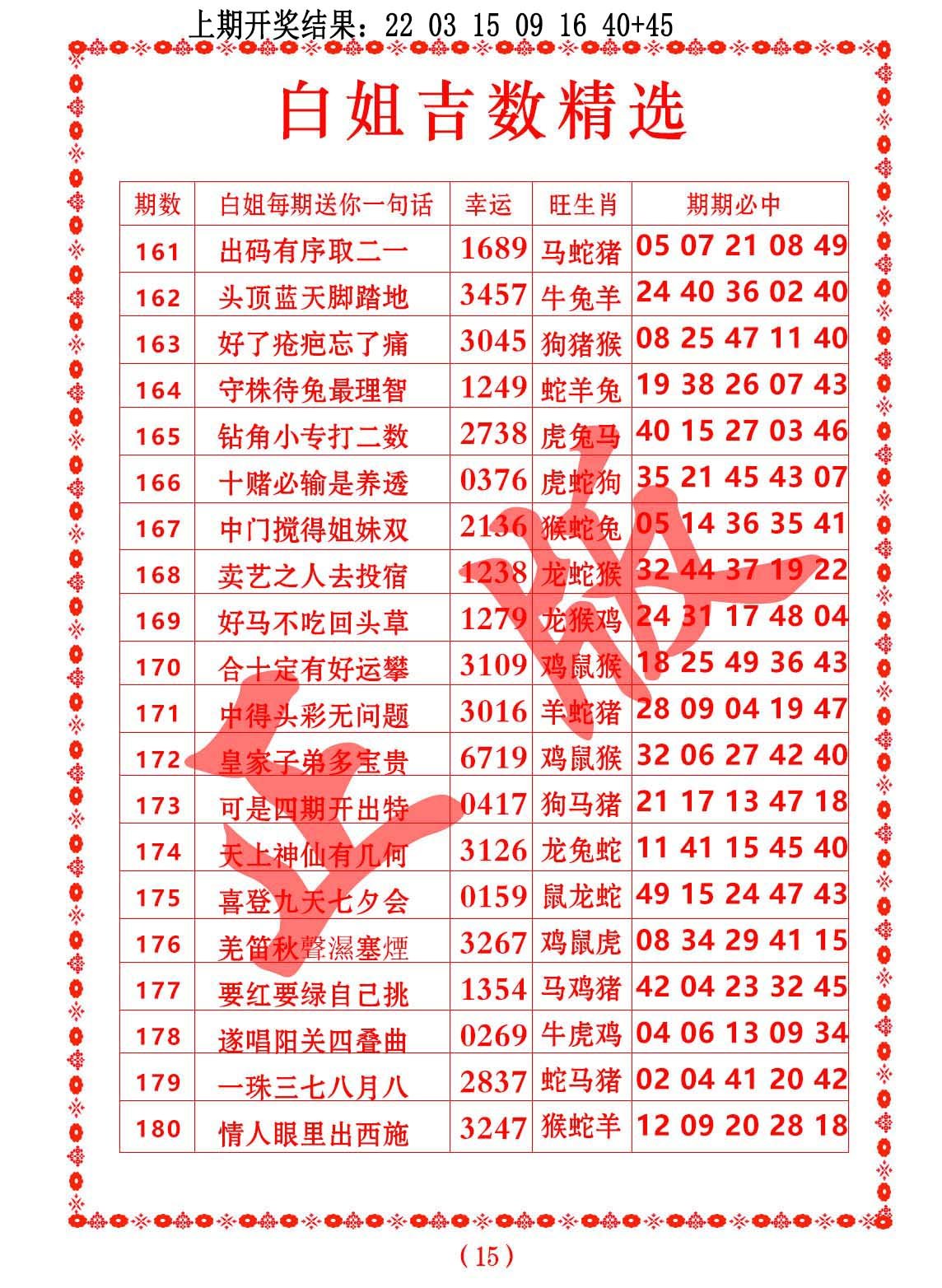 2024170期白姐吉数精选