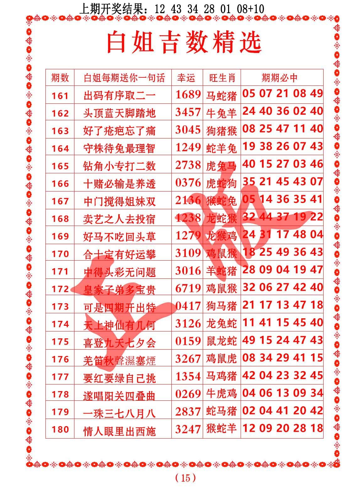 2024171期白姐吉数精选