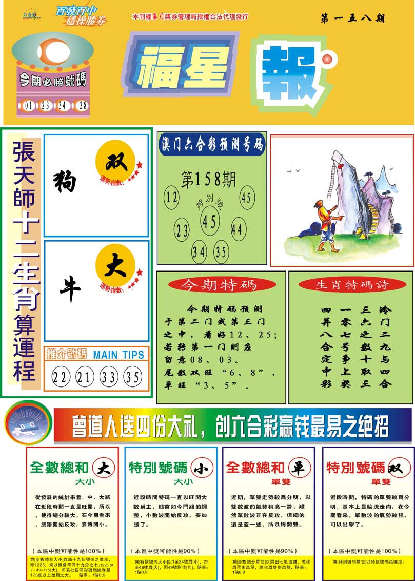 2024158期福星报