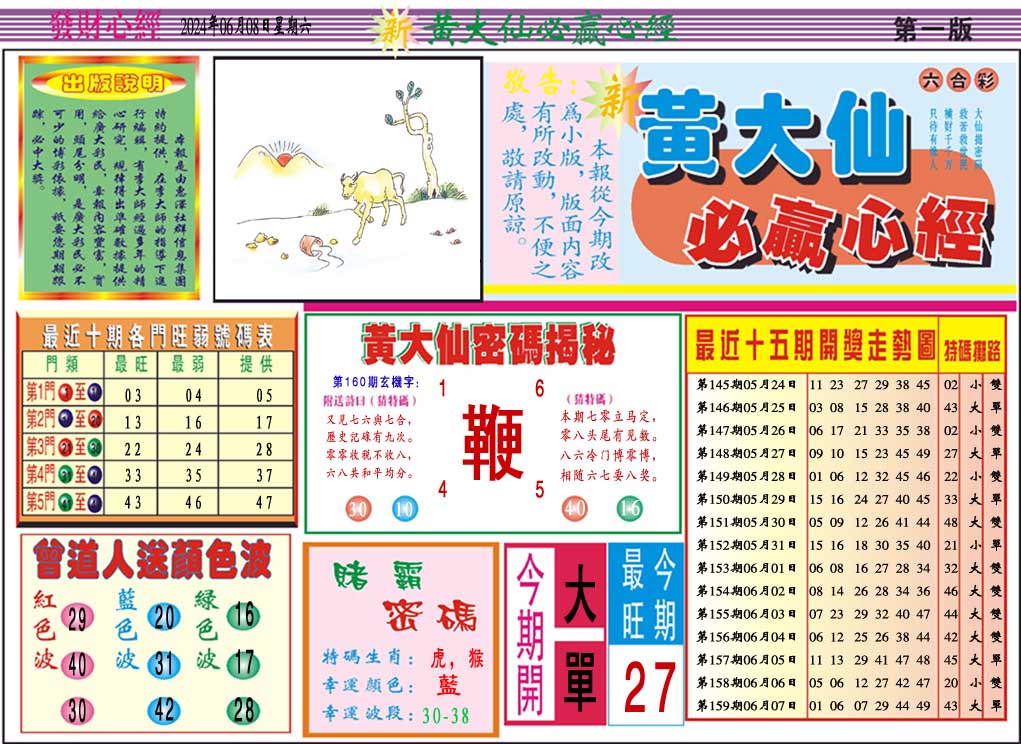 2024160期黄大仙必赢心经A