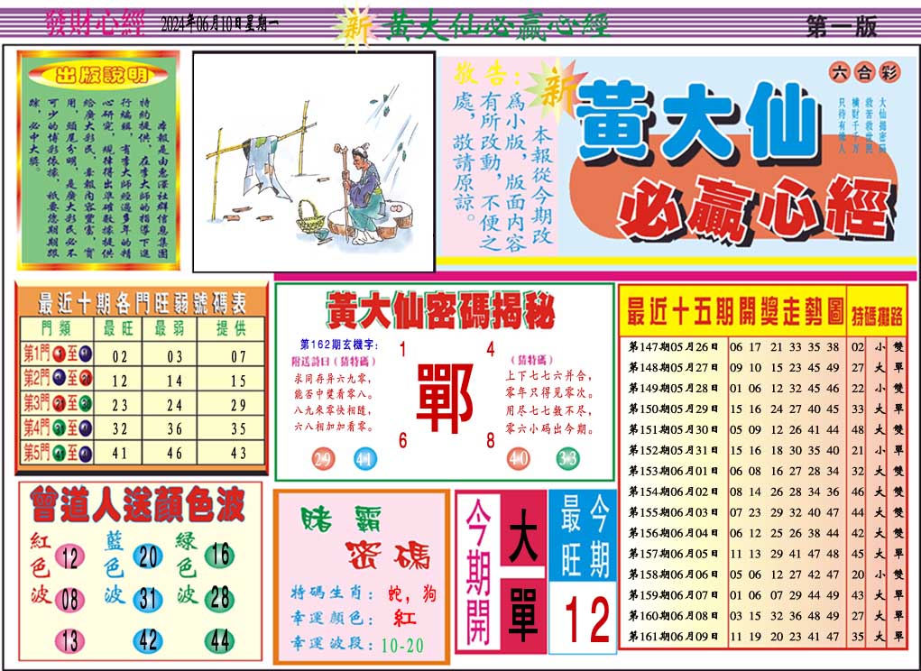 2024162期黄大仙必赢心经A