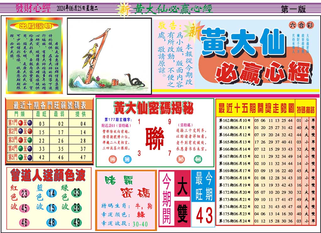 2024177期黄大仙必赢心经A