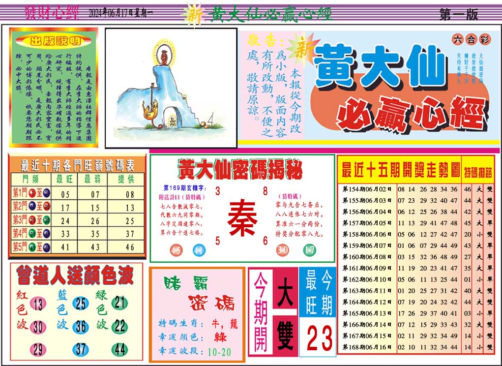 2024169期黄大仙必赢心经A