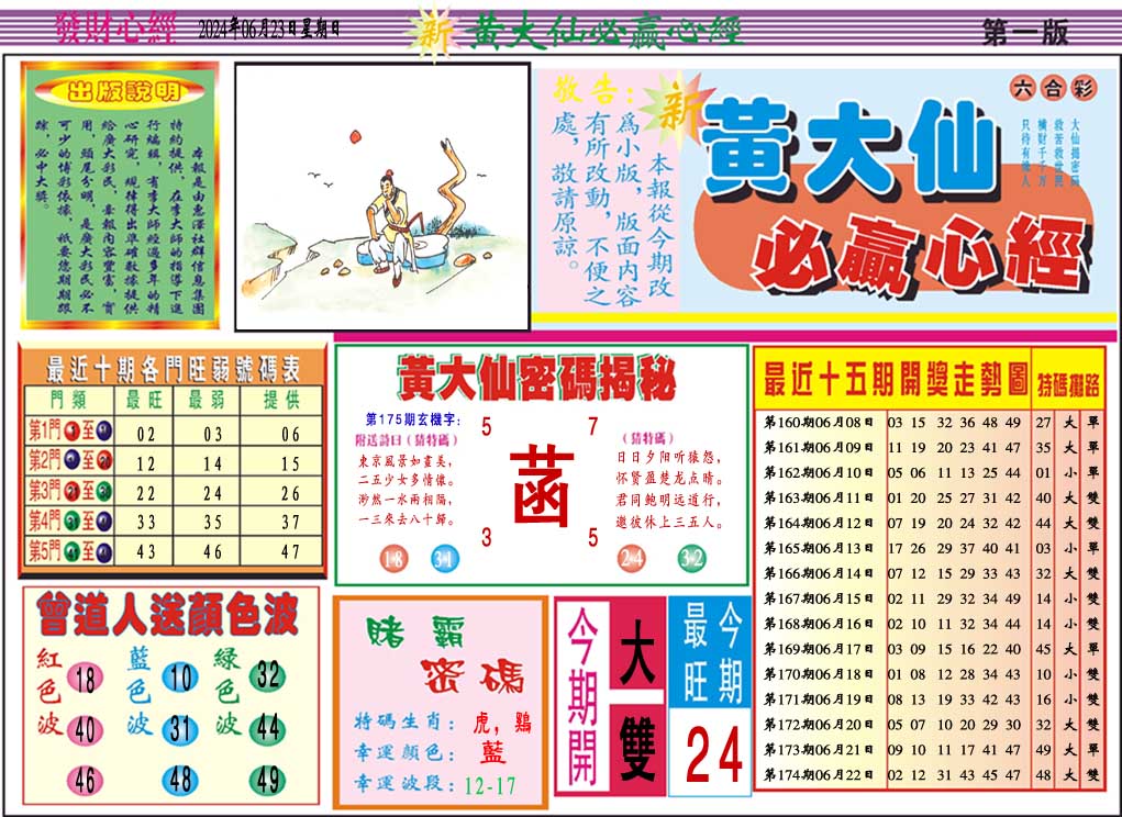 2024175期黄大仙必赢心经A