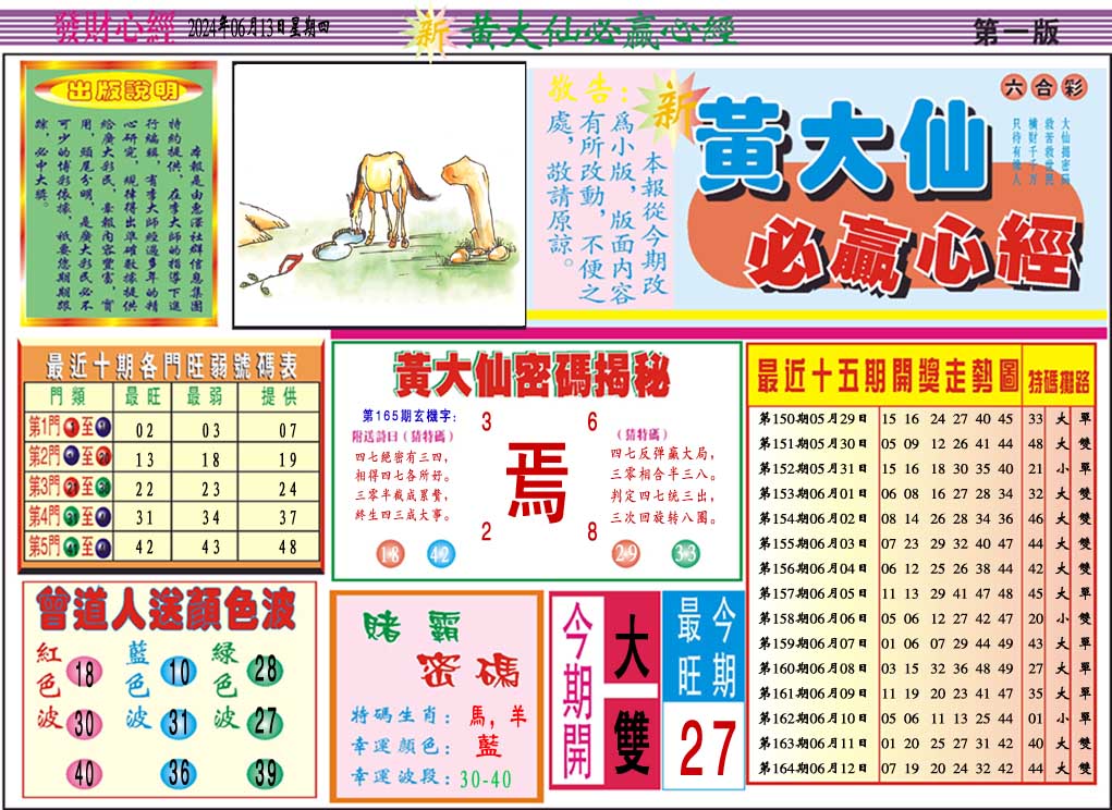 2024165期黄大仙必赢心经A