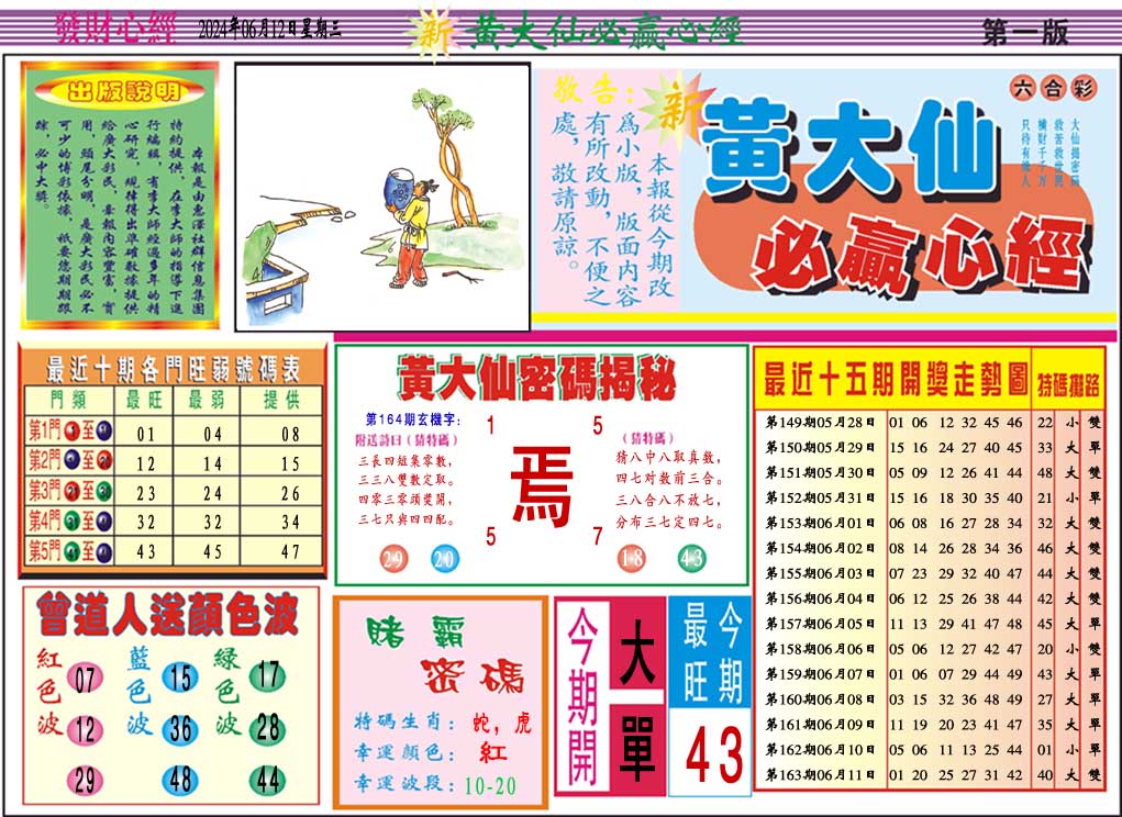 2024164期黄大仙必赢心经A