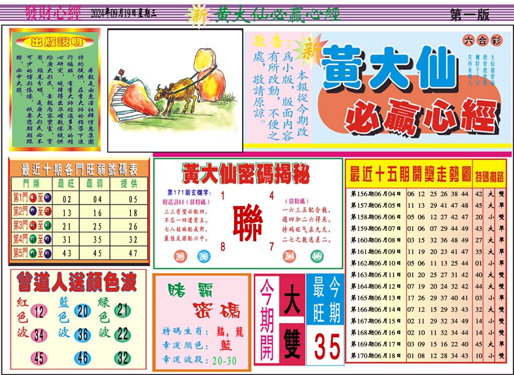 2024171期黄大仙必赢心经A