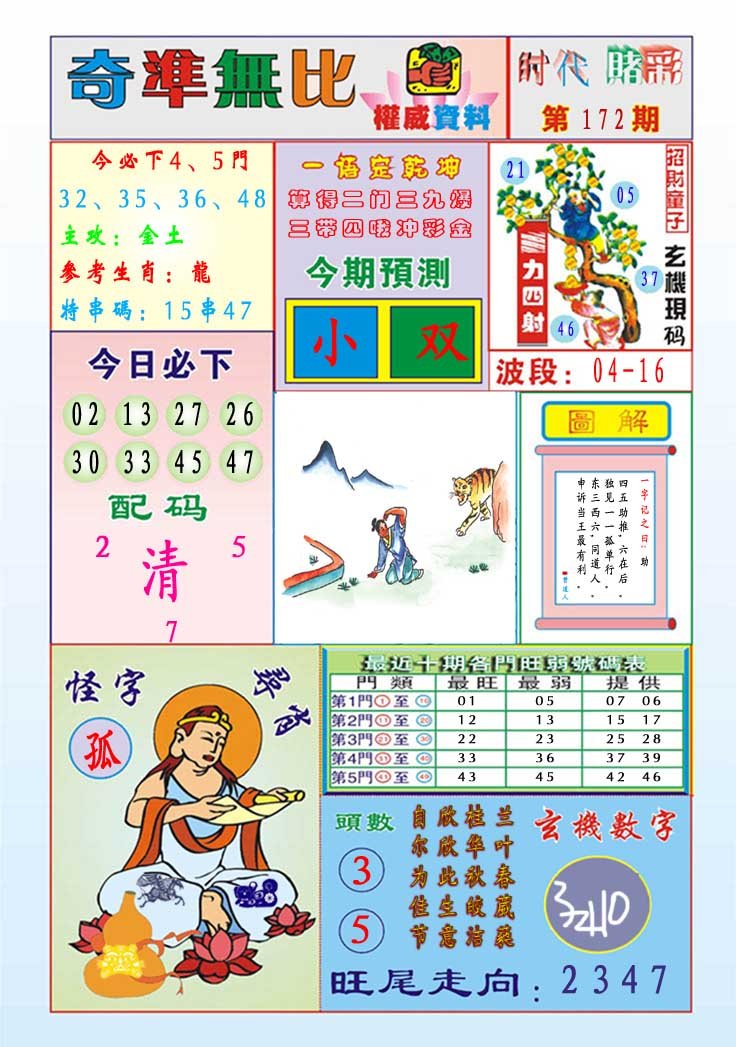 2024172期奇准无比