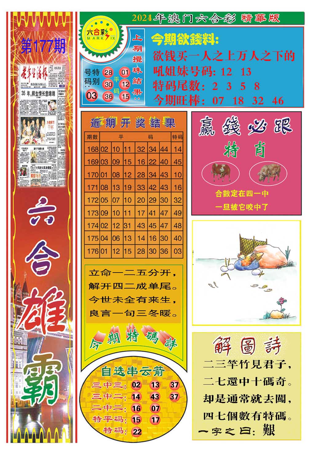 2024177期六合雄霸