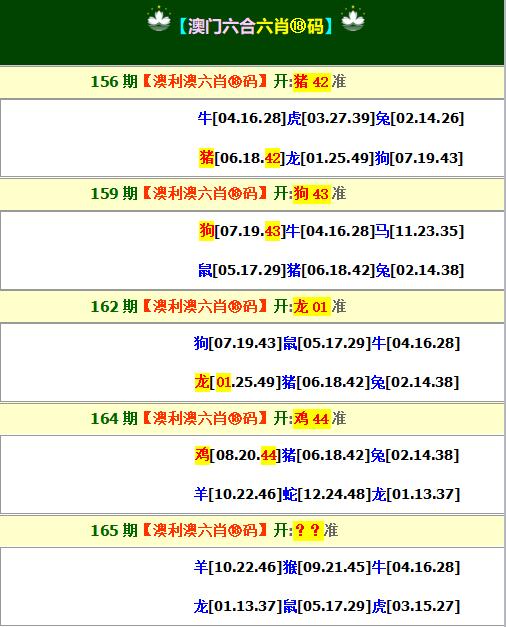 2024165期澳利澳六肖18码