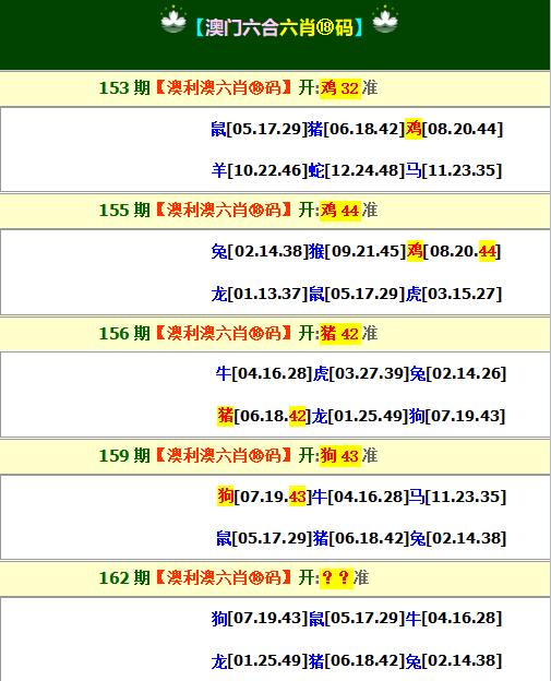 2024162期澳利澳六肖18码