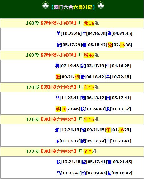 2024172期澳利澳六肖18码