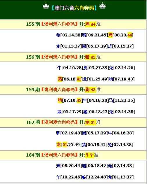2024164期澳利澳六肖18码