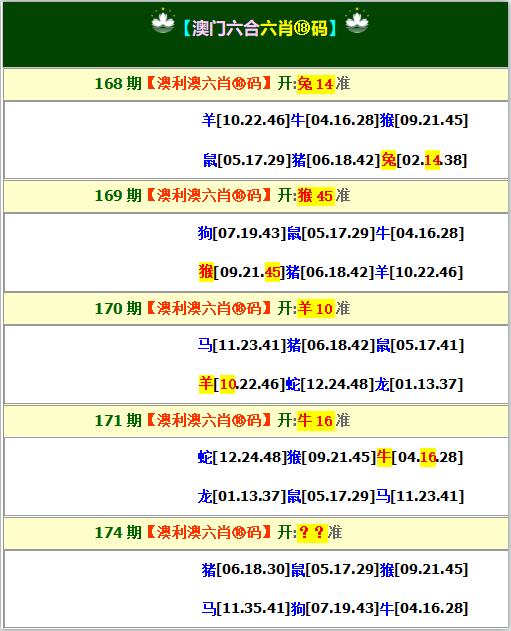 2024174期澳利澳六肖18码