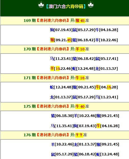 2024176期澳利澳六肖18码