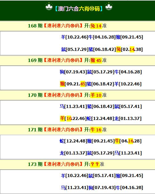 2024173期澳利澳六肖18码
