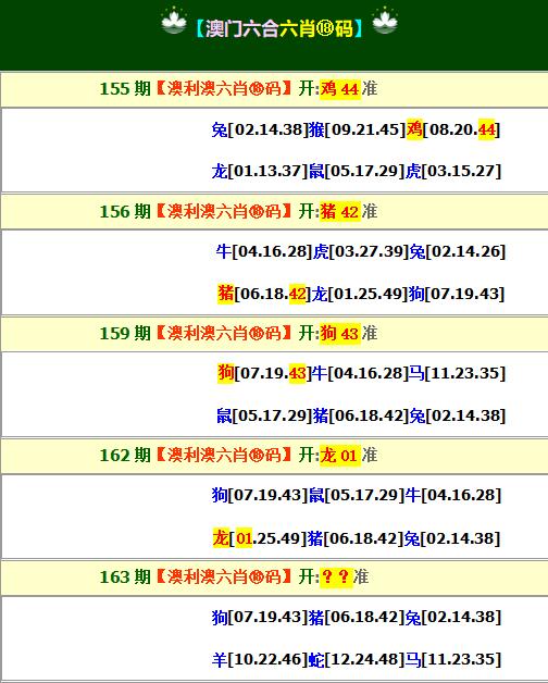 2024163期澳利澳六肖18码