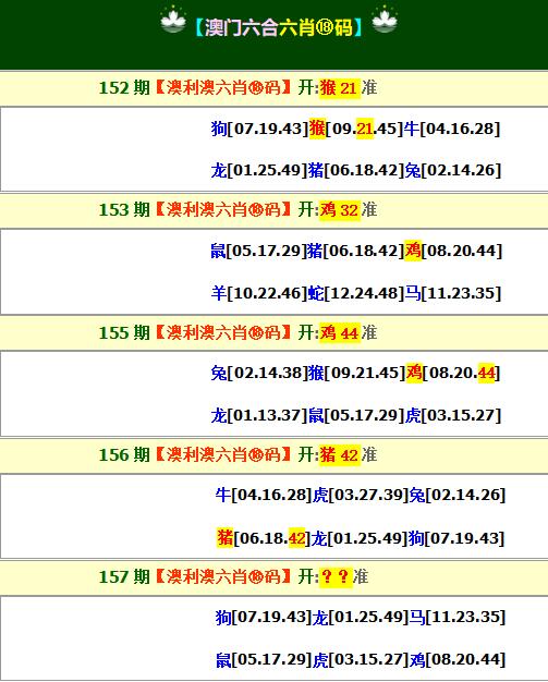 2024157期澳利澳六肖18码