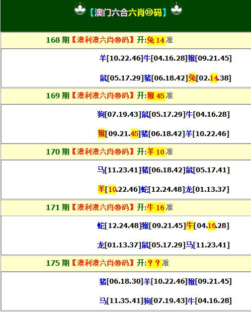 2024175期澳利澳六肖18码
