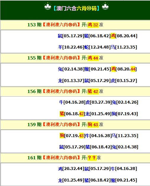 2024161期澳利澳六肖18码