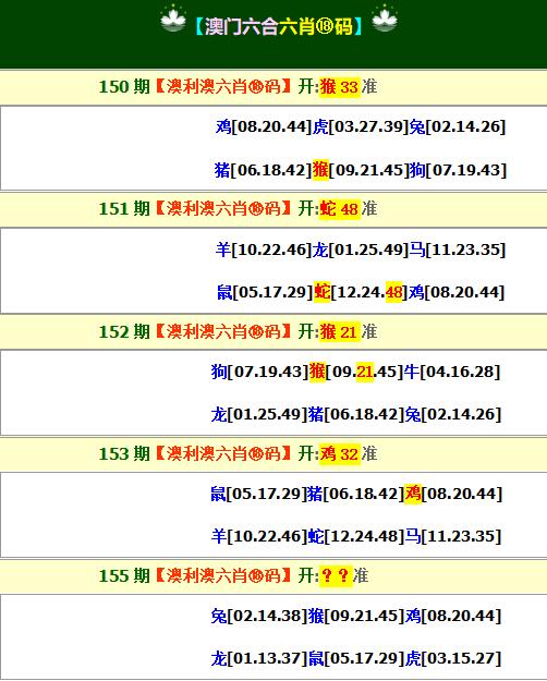 2024155期澳利澳六肖18码