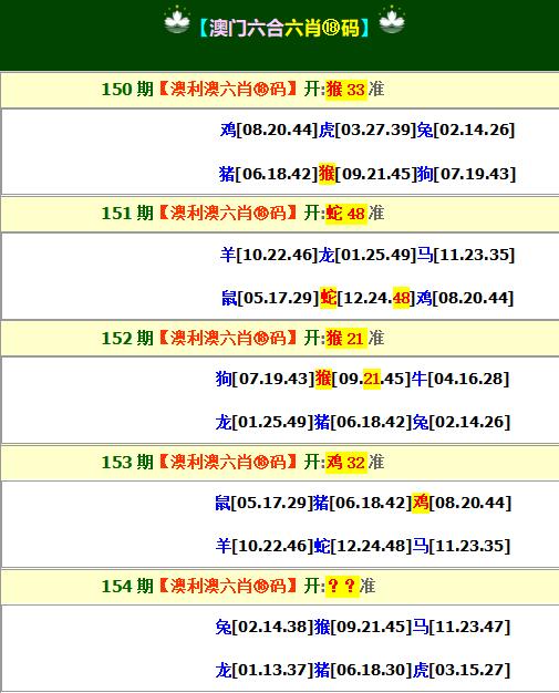 2024154期澳利澳六肖18码