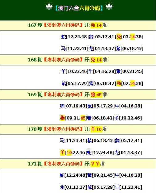 2024171期澳利澳六肖18码