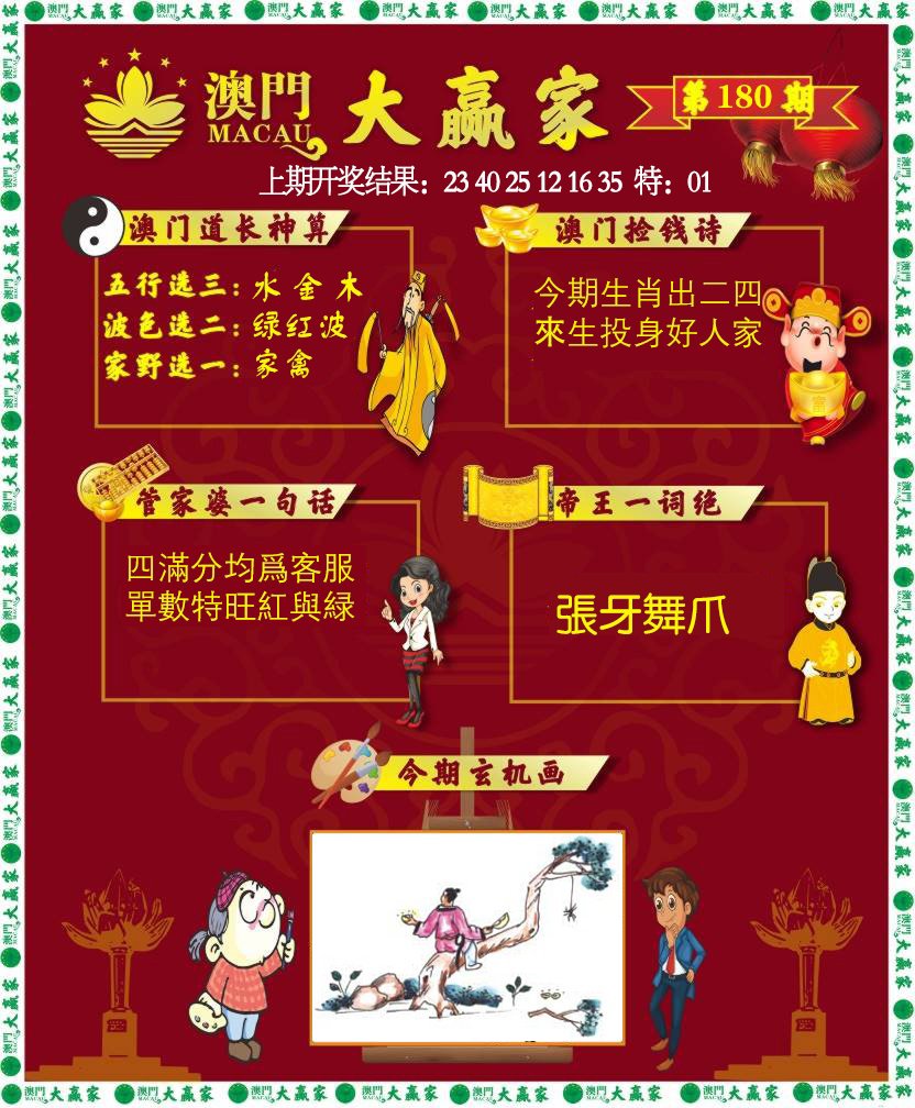 2024180期大赢家