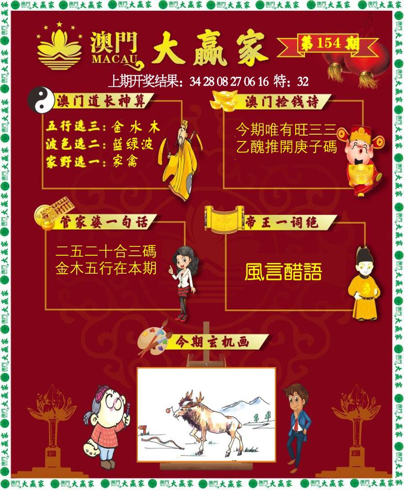 2024154期大赢家